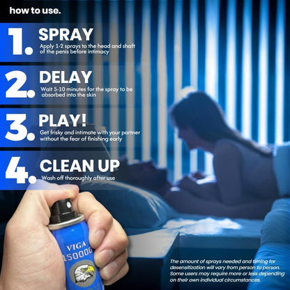 Super VIGA 150000 Blue Delay Spray for Men | Last Longer in Bed - Delay Stores