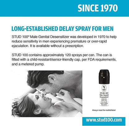 Stud 100 Male Genital Desensitizer Spray - Delay Stores